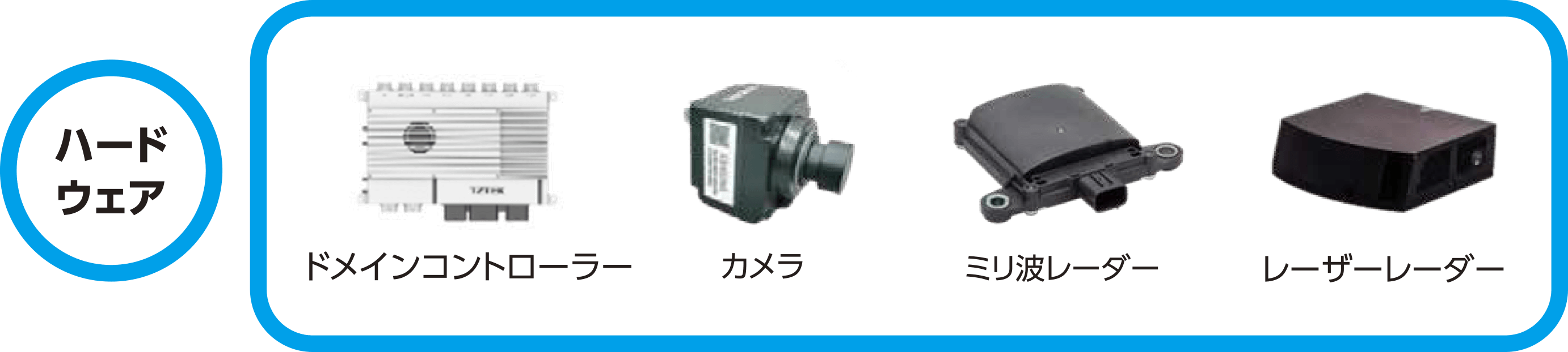 ハードウェア