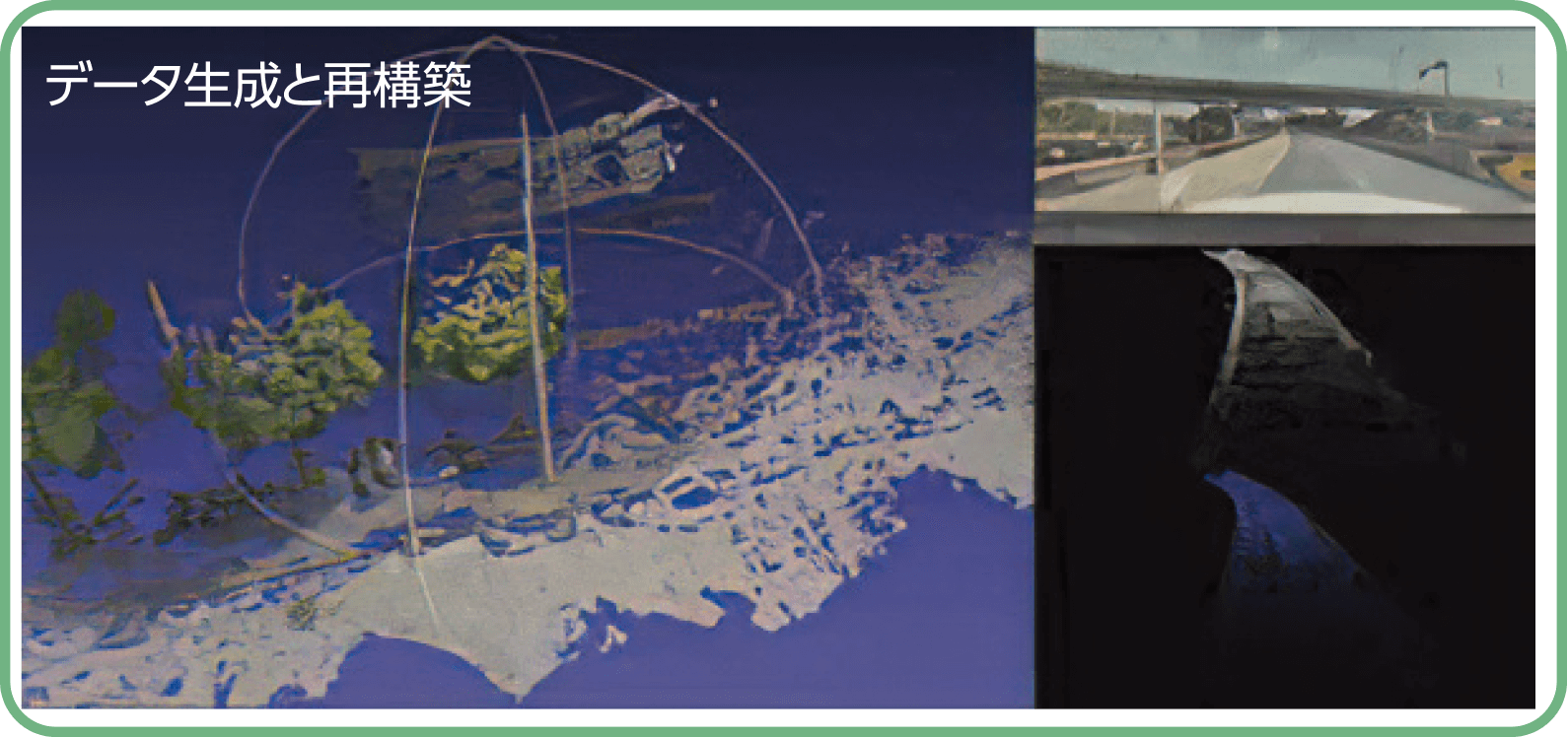 データ生成と再構築