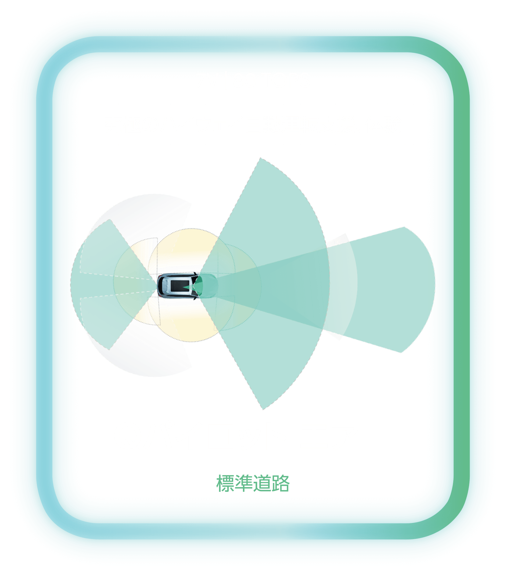 Qパイロット エアー