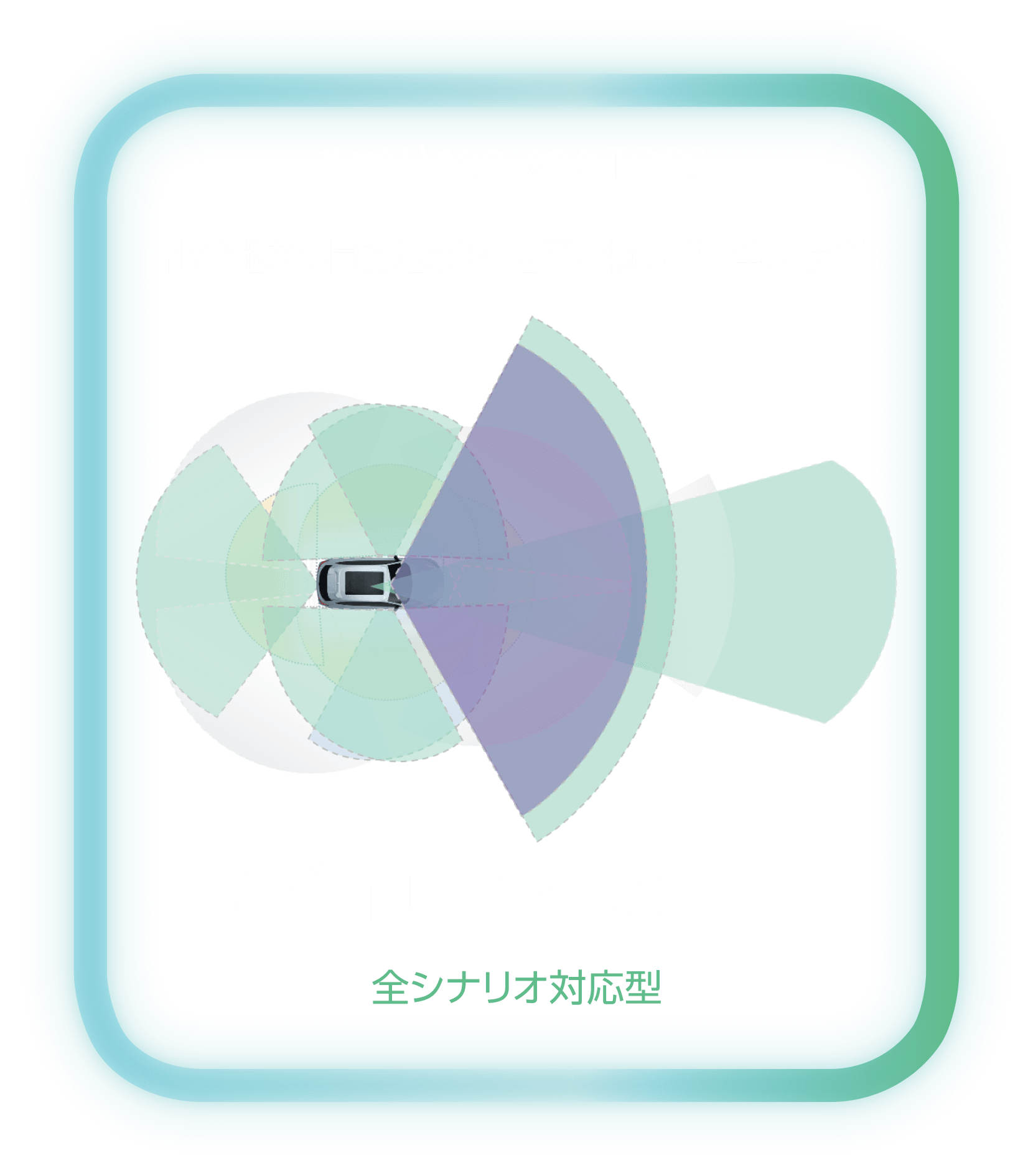 Qパイロット マックス